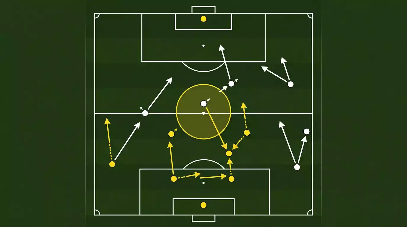 Tactical chalkboard style illustration of a football pitch with attacking and defensive movement arrows